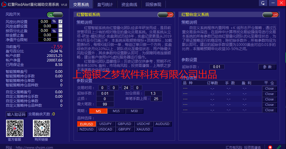Red AlertEA】Stable operation for three years, only focusing on Europe and America,1Wanzhuan7Ten thousand, maximum withdrawal30%535 / author:Mr. Du / PostsID:1613384