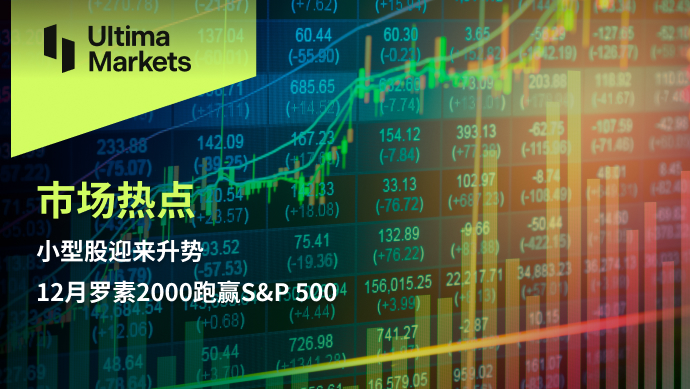 Ultima MarketsSmall cap stocks are experiencing an upward trend in market hotspots:12Monthly Russell2000run...307 / author:Ultima_Markets / PostsID:1727118