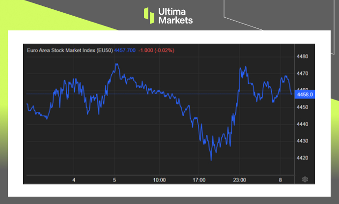 Ultima Markets[Market Hotspot] European stock markets closed lower in the first week of the new year837 / author:Ultima_Markets / PostsID:1727427