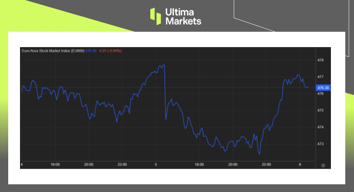 Ultima Markets[Market Hotspot] European stock markets closed lower in the first week of the new year419 / author:Ultima_Markets / PostsID:1727427