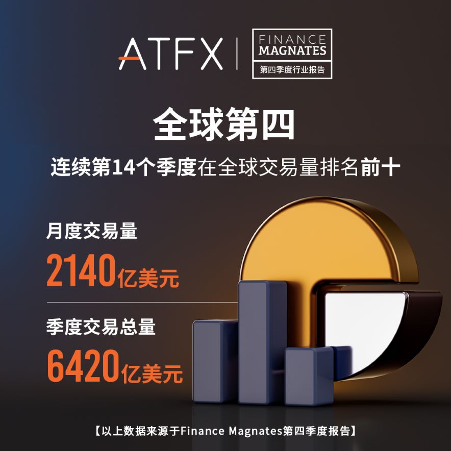 Continuously holding the fourth global throne,ATFXQ4 Revenue6420Billion US dollars demonstrate strong strength770 / author:atfx2019 / PostsID:1727739
