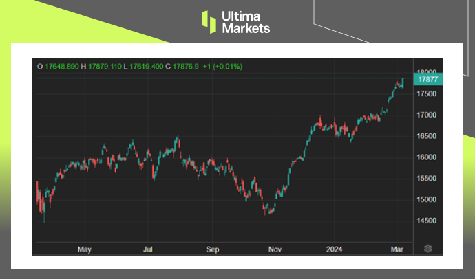 Ultima Markets: 【 Market hotspots 】ECBLowering inflation ignites hope for interest rate cuts, European stocks...554 / author:Ultima_Markets / PostsID:1727843