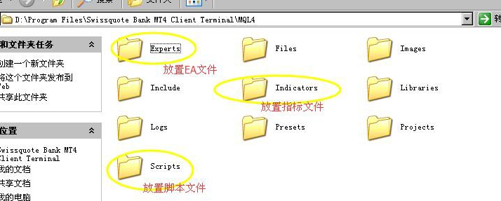 MT4Indicators, scriptsEAFile installation method693 / author:5566 / PostsID:1537595