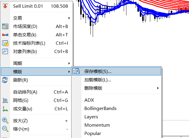GKFXPrimeJiekai Finance: A Sharp Tool for Foreign Exchange Trend Trading---knowGMMAGubi Moving Average (Below)413 / author:GKFXPrimeJiekai / PostsID:1544981