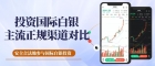 国际白银如何投资？外盘平台开户炒现货白银最少要多少钱