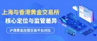 炒黄金白银去哪开户？上海与香港黄金交易所平台优势对比