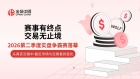 金荣中国实盘争霸赛收官总结：平台践行以赛促学与服务创新双轨并行