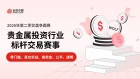 Jinrong China2026第二季实盘争霸赛落幕，平台以专业实力树立行业赛事标杆