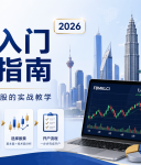 美元走强金价必跌？黄金美元关系一文全解析