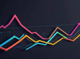 ADXR指标完全指南：从入门到精通的趋势强度交易策略