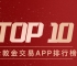 从新手到高手都适用！伦敦金交易APP排行榜TOP10recommendation