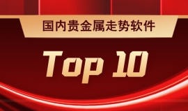 国内贵金属走势软件排名Top10：新手选对工具轻松看盘