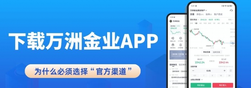 速看！万洲金业交易软件官方下载及APP正规性验证指南