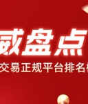 权威盘点｜香港炒黄金交易正规平台排名榜