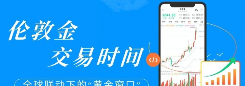 2026年伦敦金交易时间详解与国际权威平台排行榜TOP10