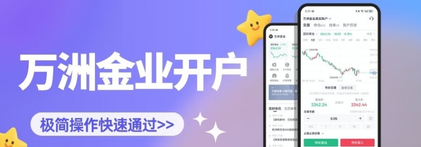 炒黄金开户选哪家？万洲金业官方正规平台开户全流程解析