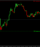 2026year4month27day17:00 金价反弹遇阻，聚焦美联储决议前高空机会