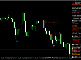 6.3 gold night