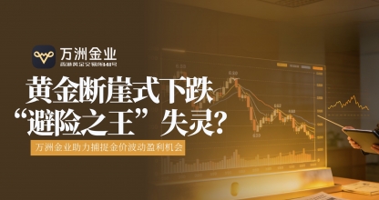 黄金八连跌：万洲金业凭借其独特优势带领投资者穿越市场风浪