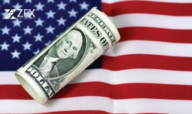 ZFX山海证券：黄金继续刷新历史新高！