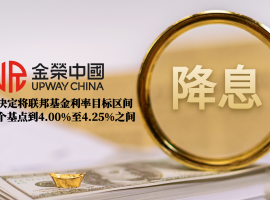 从降息预期到行情兑现，黄金投资如何“顺势而为”？一文看懂布局关键点