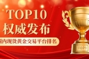 2026最新国内现货现货黄金交易平台排名TOP10权威发布