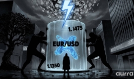 Aurra Markets：【欧元兑美元走势分析】关注关键突破水平