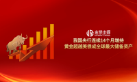 黄金牛市开启！央行连续14个月增持释放强烈信号，金荣中国赋能投资者