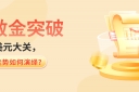 伦敦金突破4000美元大关，后市走势如何演绎？