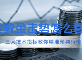伦敦金走势怎么看？三大技术指标教你精准预判行情