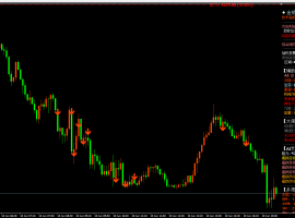 2026year6month10day afternoon | Gold price4170wait forCPI宣判，数据前多看少动