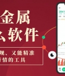 炒贵金属用什么软件？2026十大热门贵金属行情软件盘点