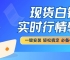 免费下载现货白银实时行情软件，解锁小额白银投资新体验