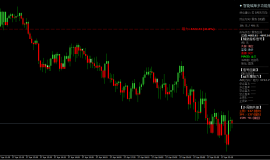 2026year4month27day22:48 金价震荡收窄，静待美联储决议指引