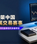从模拟到实盘，金荣中国贵金属交易赛事助力交易者打磨实战能力