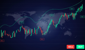 What is foreign exchange trading? 2026新手完整指南：从零搞懂市场运作与5步骤入门