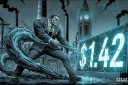 Aurra Markets：【美元兑加元走势分析】测试 1.42 关键阻力位