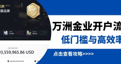 万洲金业贵金属交易平台深度评测：开户、交易杠杆与安全性全解析