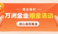 万洲金业伦敦金开户领赠金是真的吗？平台赠金活动靠谱性解析