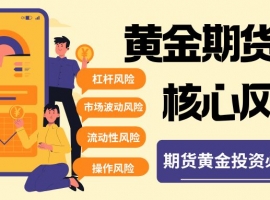做黄金期货投资风险大吗？国内最好的十个黄金期货交易平台有哪些