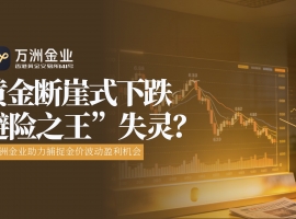 黄金八连跌：万洲金业凭借其独特优势带领投资者穿越市场风浪