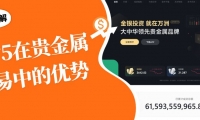 贵金属交易下载MT5怎么样？哪些贵金属平台支持MT5download