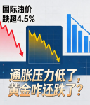 油价跌超 4.5%，黄金咋还跌了？