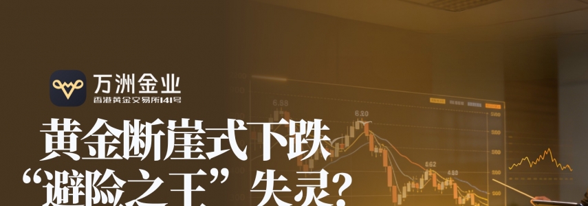 黄金八连跌：万洲金业凭借其独特优势带领投资者穿越市场风浪