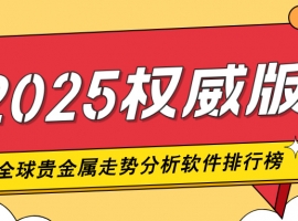 全球主流贵金属走势分析软件排行榜（2025权威版）