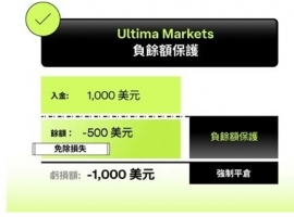 2025 虚拟货币 ETF 投资全指南：种类解析、最新趋势与平台推荐