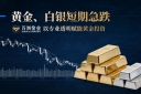 贵金属市场惊现过山车行情：万洲金业平台提醒投资者理性判断