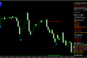 6.3 gold night