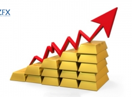 ZFX山海证券：金价继续刷新历史新高！