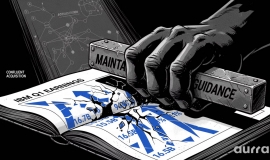 Aurra Markets：IBM 首季业绩优于预期，但全年指引不变引发股价下跌 6%